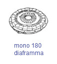 Disegno SPV20.032.000